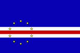 الراس الاخضر - كرة يد